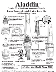 Aladdin Oil Lamp Genuine Lox-On CHIMNEY R103 